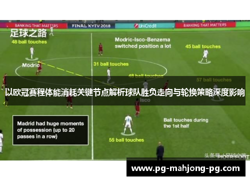 以欧冠赛程体能消耗关键节点解析球队胜负走向与轮换策略深度影响 以欧冠赛程体能消耗关键节点解析球队胜负走向与轮换策略深度影响