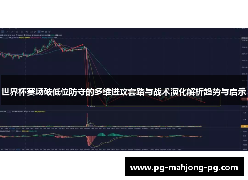 世界杯赛场破低位防守的多维进攻套路与战术演化解析趋势与启示