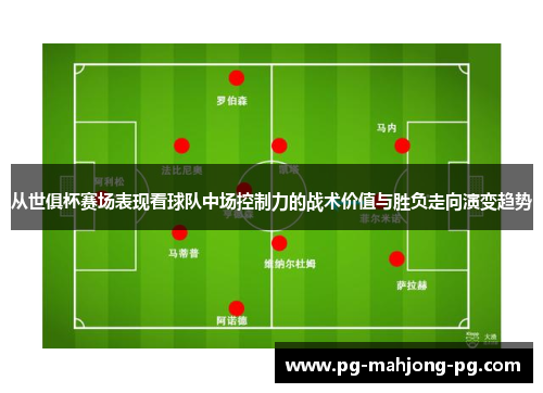 从世俱杯赛场表现看球队中场控制力的战术价值与胜负走向演变趋势 从世俱杯赛场表现看球队中场控制力的战术价值与胜负走向演变趋势